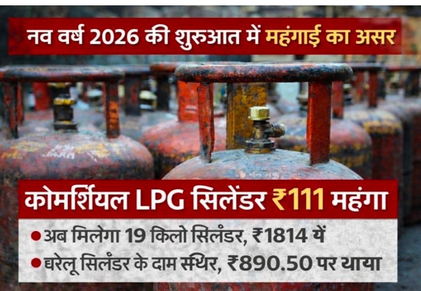 नव वर्ष 2026 के पहले ही दिन उपभोक्ताओं को झटका , LPG सिलेंडर ₹111 महंगा
