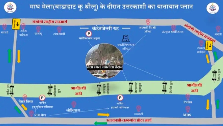 माघ मॉल 2026बाधा कू थौलू के दौरान डायवर्ट रहेगा उत्तरकाशी का ट्रैफिक।